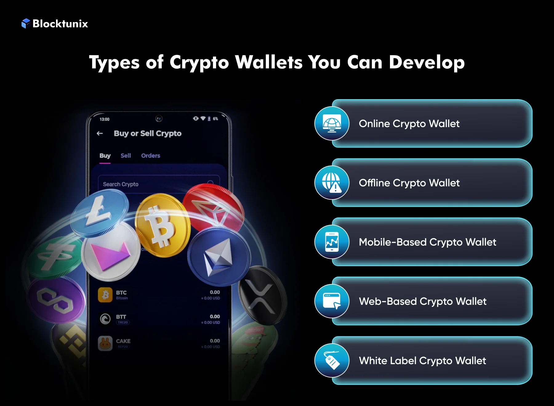 Types of Crypto Wallets