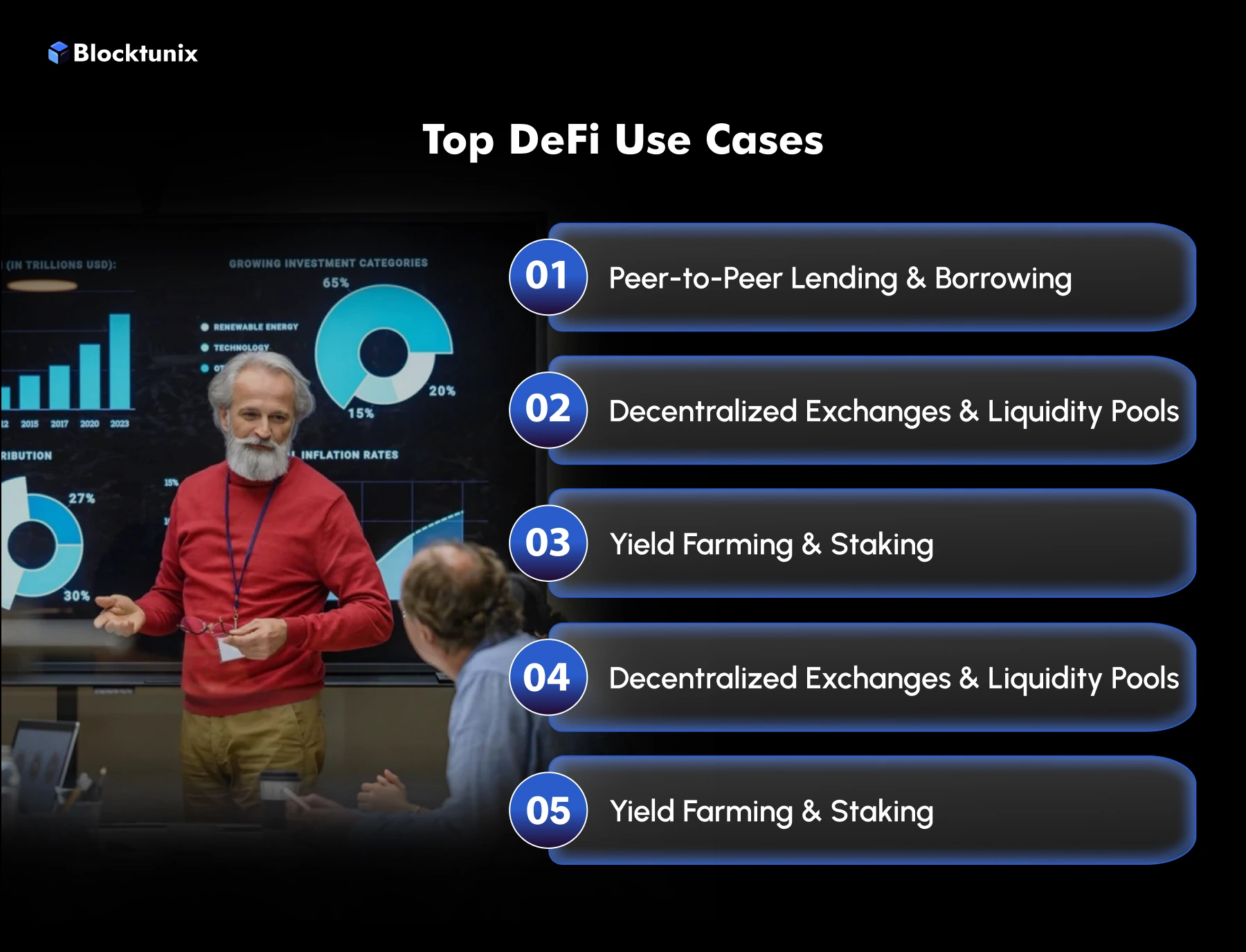 DeFi Use Cases