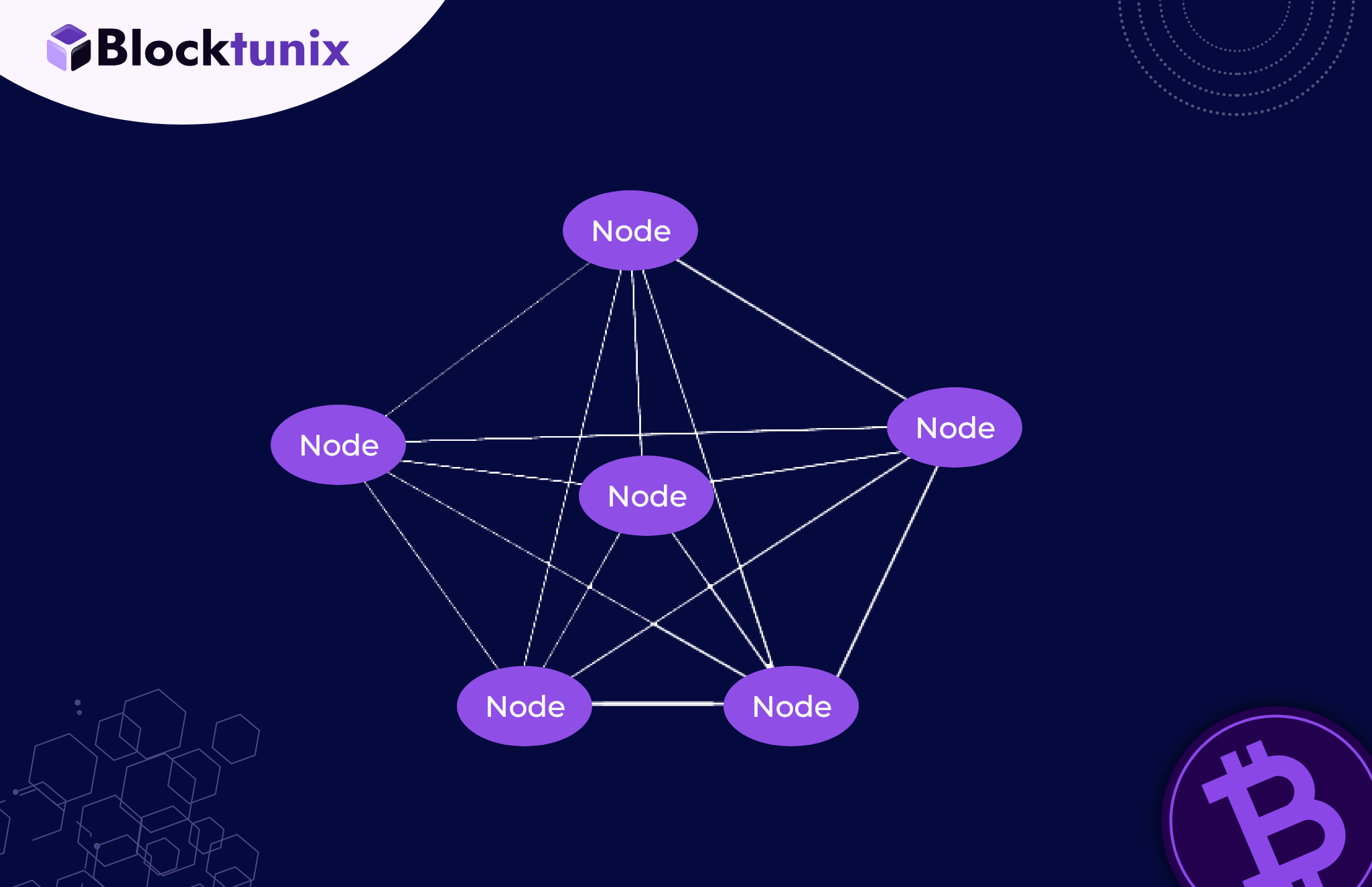 Nodes in blockchain app development