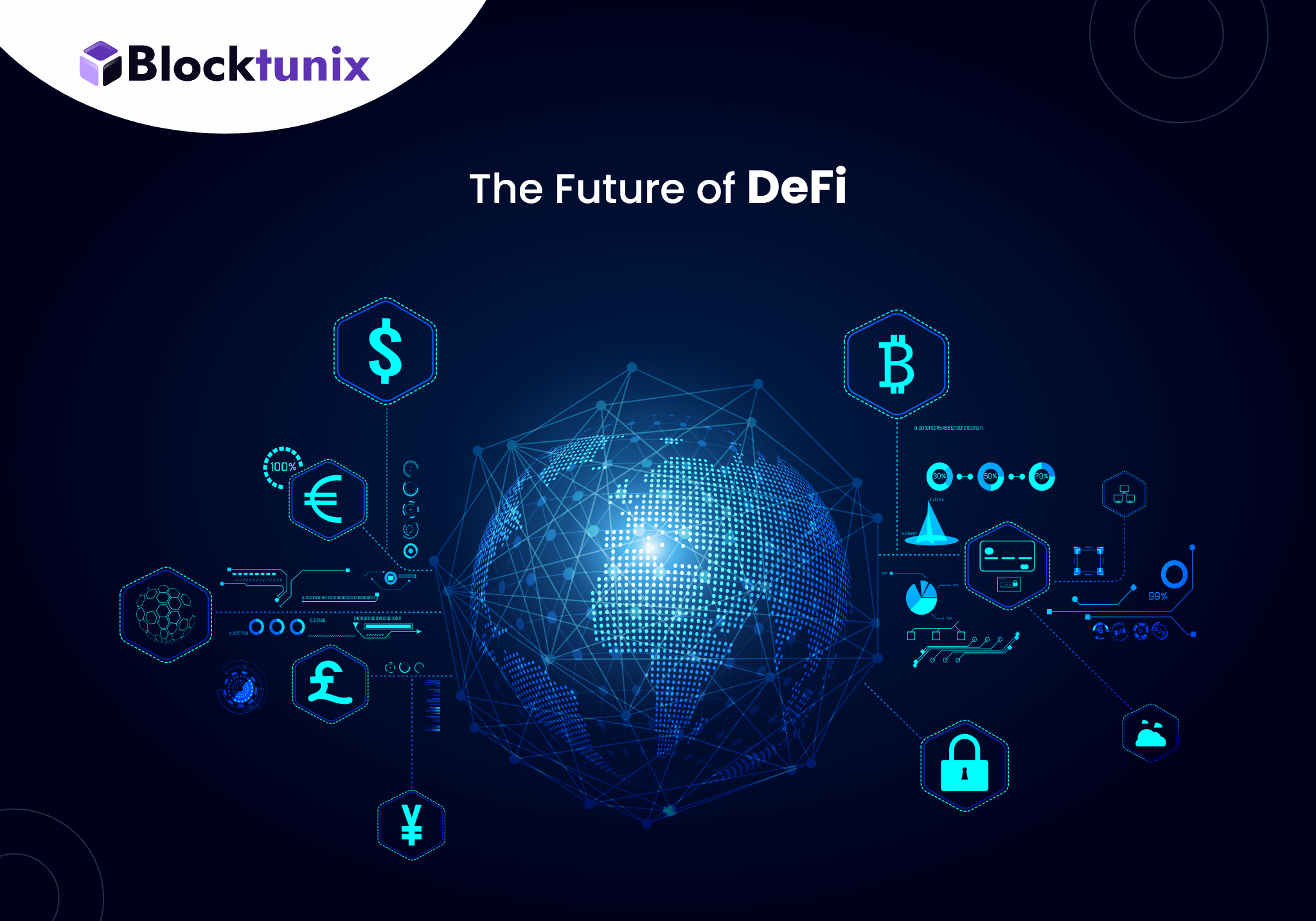 The Future Of Defi