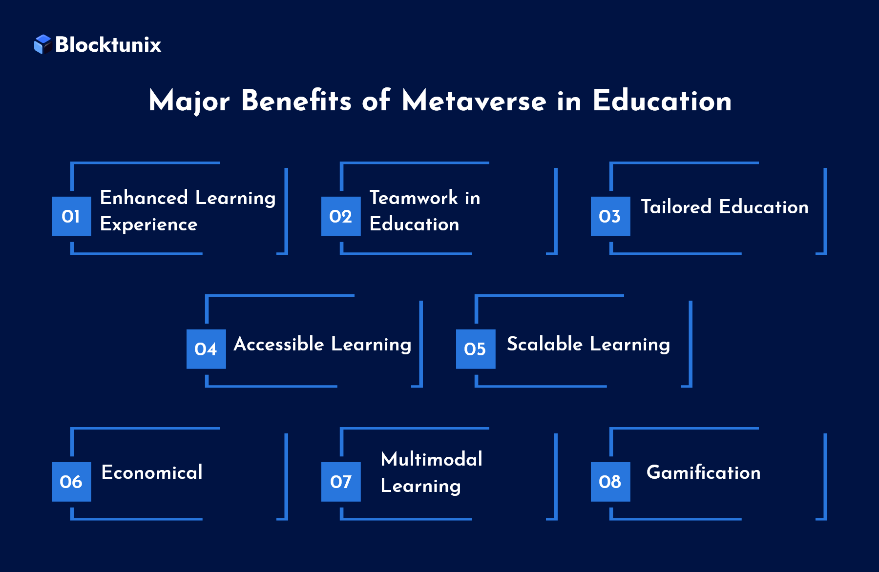 Benefits of Metaverse In Education