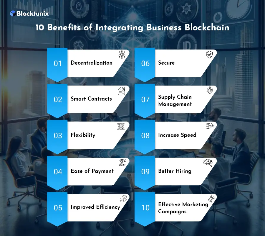 Blockchain In Bussiness Benefits