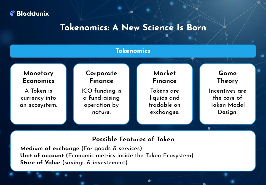 Utility Token Business Model 