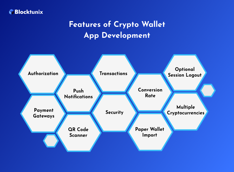 Crypto Wallet Development factors