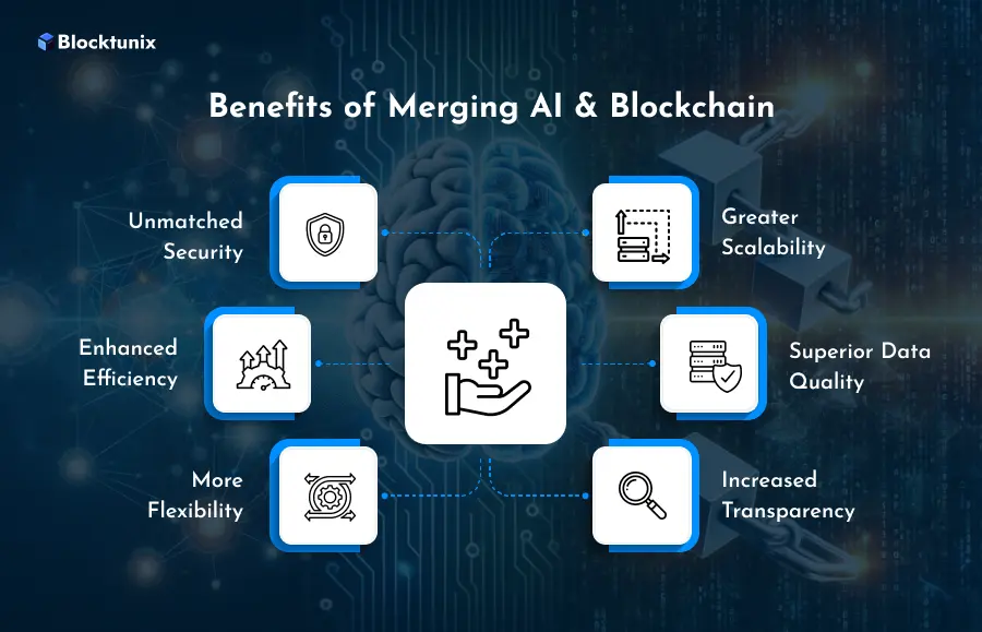 Ai and Blockchain Benefits