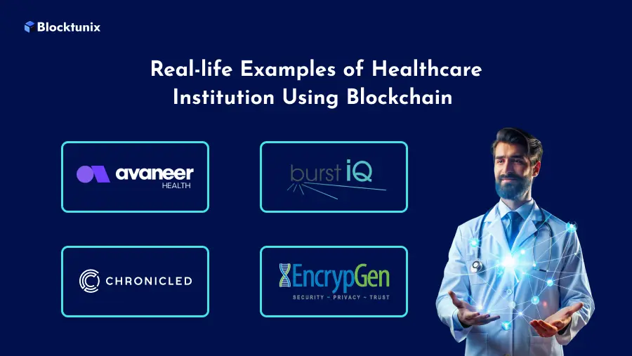 Blockchain In Healthcare Examples