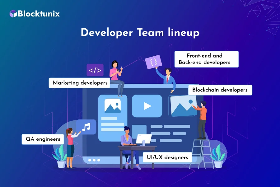 Developer Team lineup 