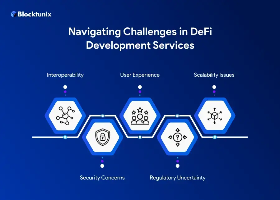 Challenges In Defi Development Services