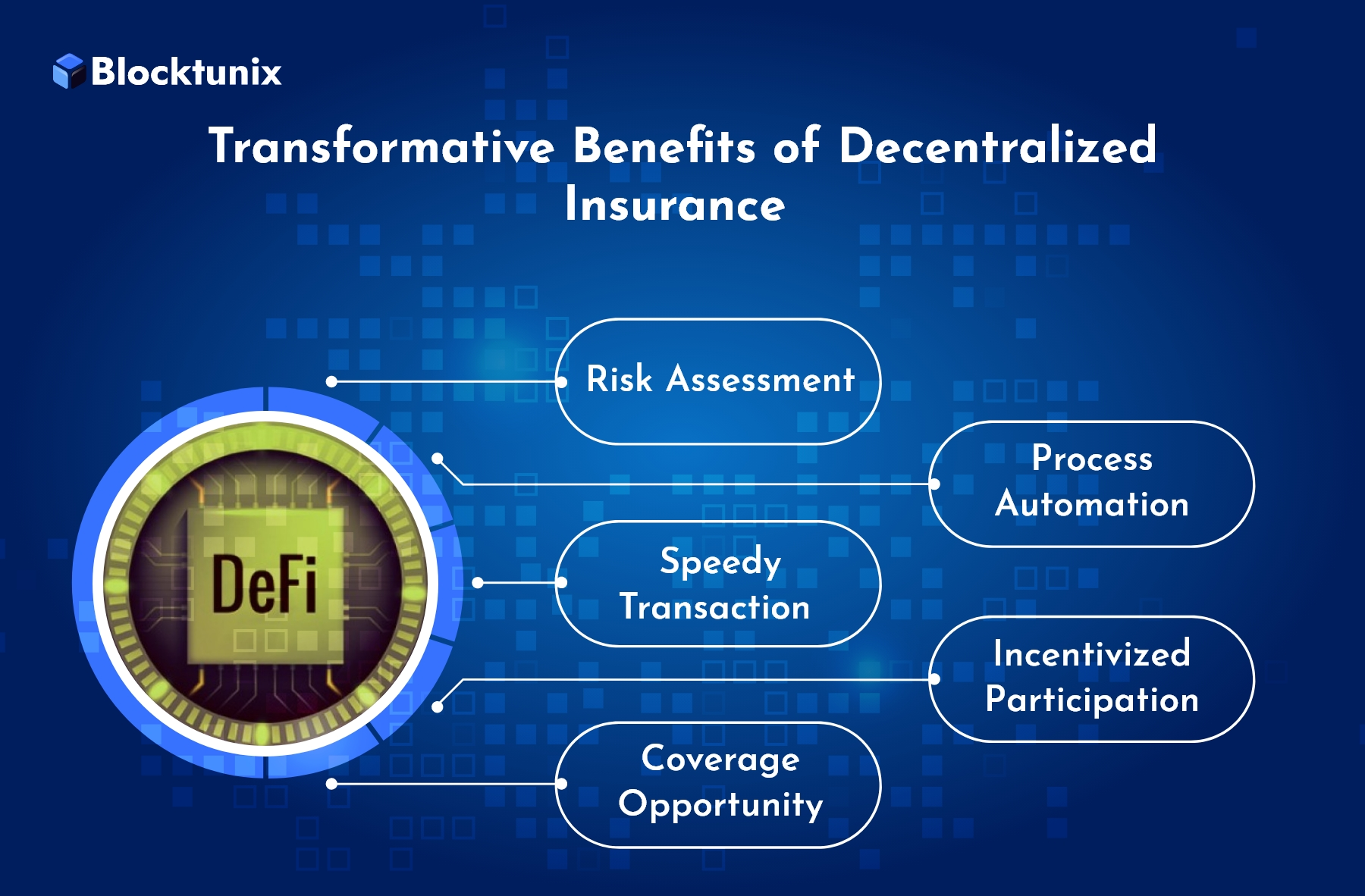 Transformative Benefits of Decentralized Insurance