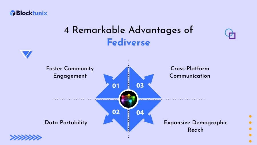 Advantages of fediverse
