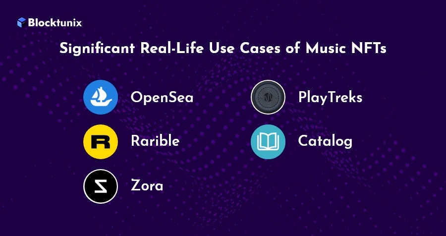 Real Life use cases of music NFTs