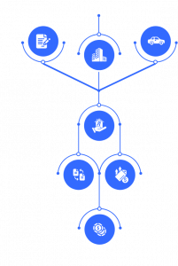 Assets Token Mobile