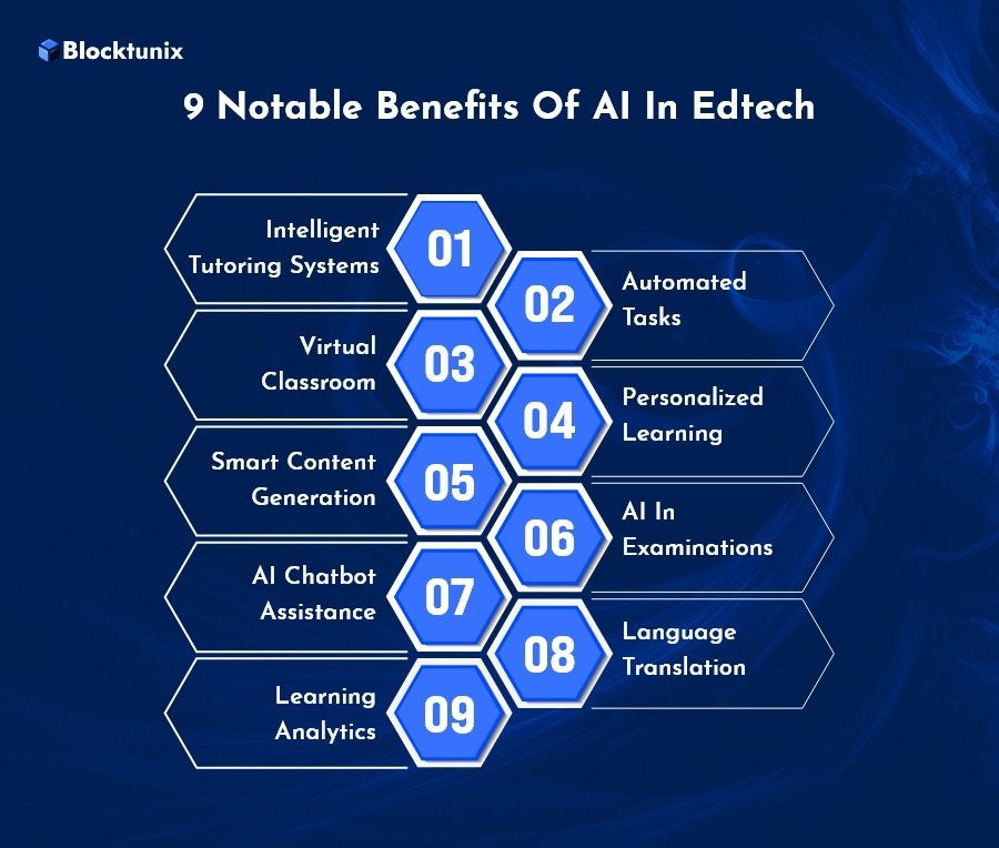 Notable benefits of AI in EdTech 