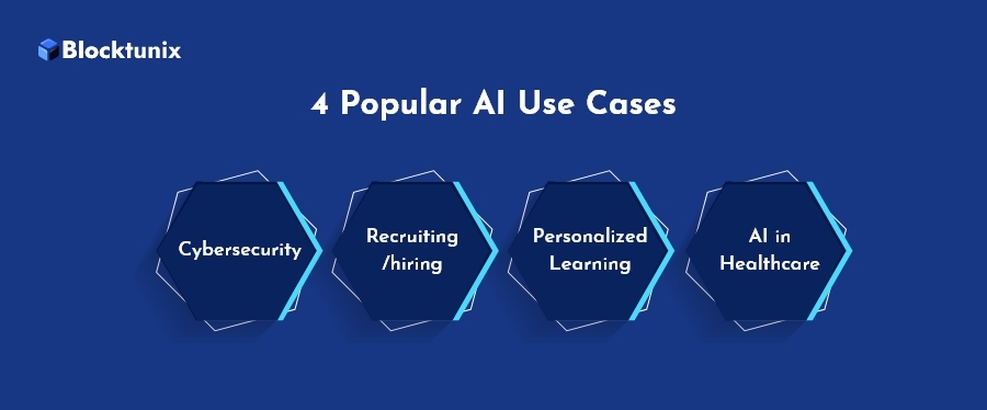 4 popular AI Use Cases 