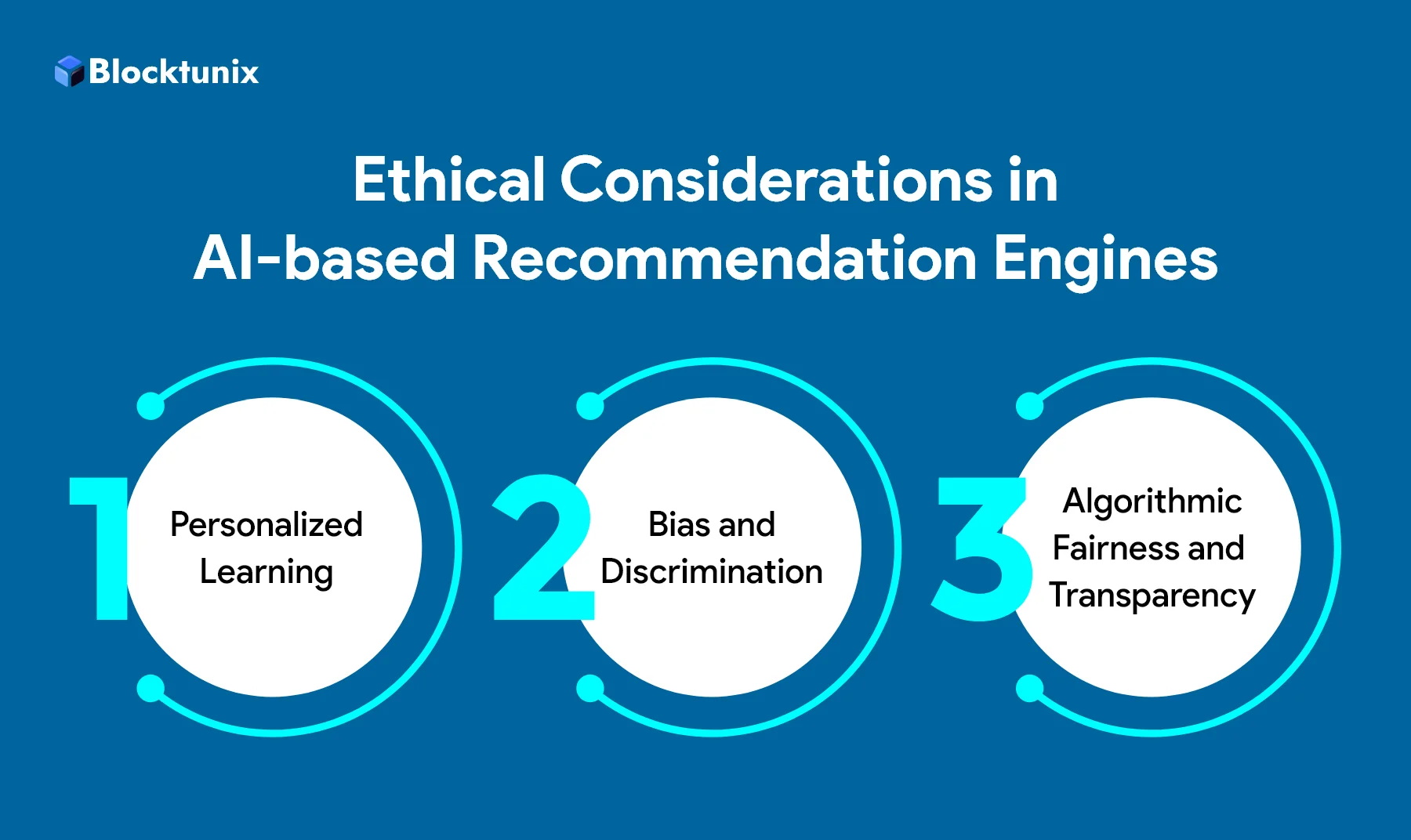 Ethical Considerations in AI-based Recommendation