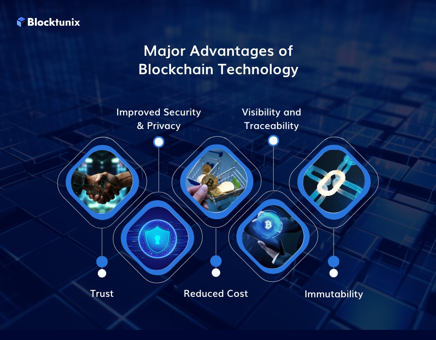 Advantages of Blockchain Technology