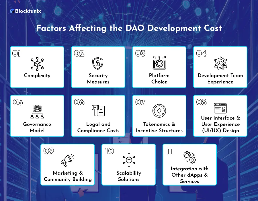 DAO Development Cost Factors