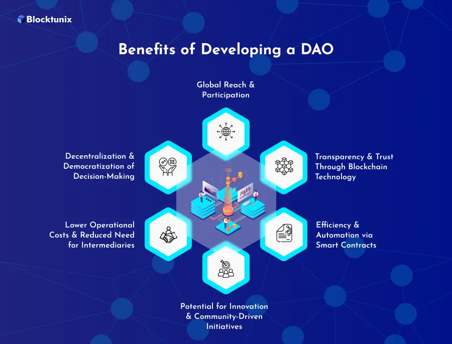 Dao Development Benefits