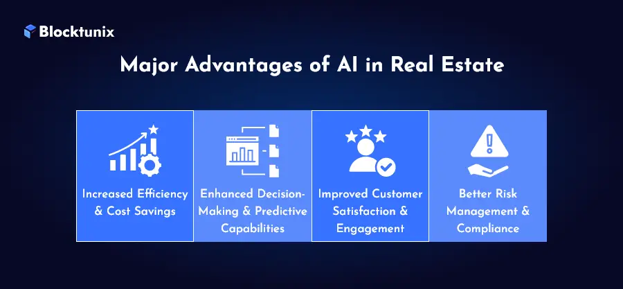 Ai In Real Estate Benefits