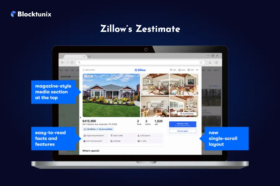  Zillow’s Zestimate 