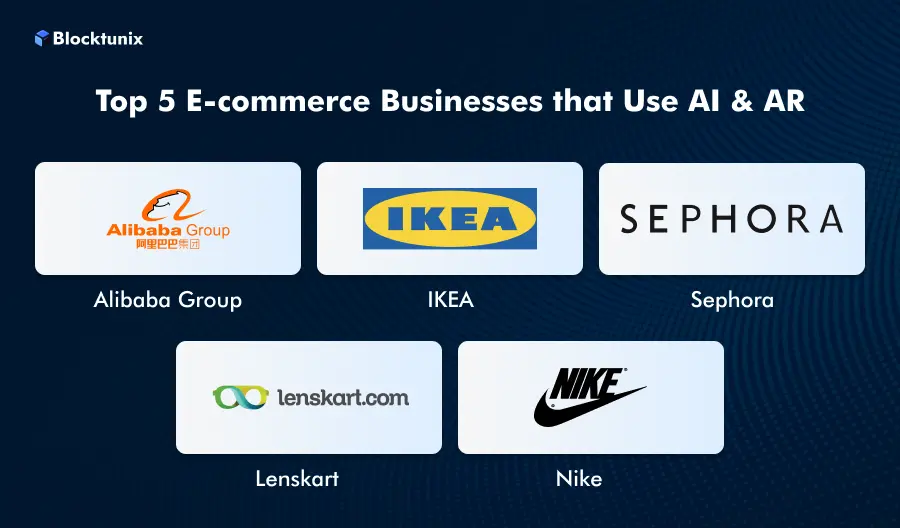 Ecommerce Businesses