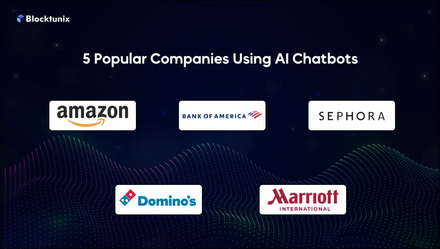 Companies Using AI Chatbots