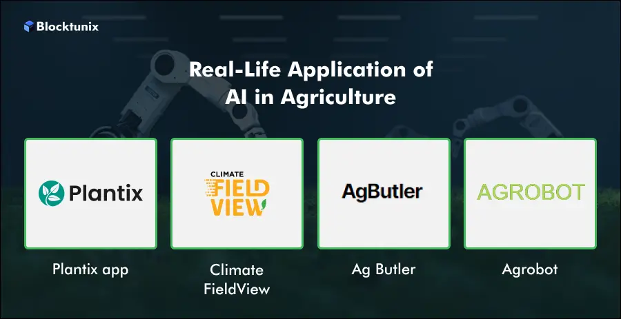 Ai In Agriculture Application