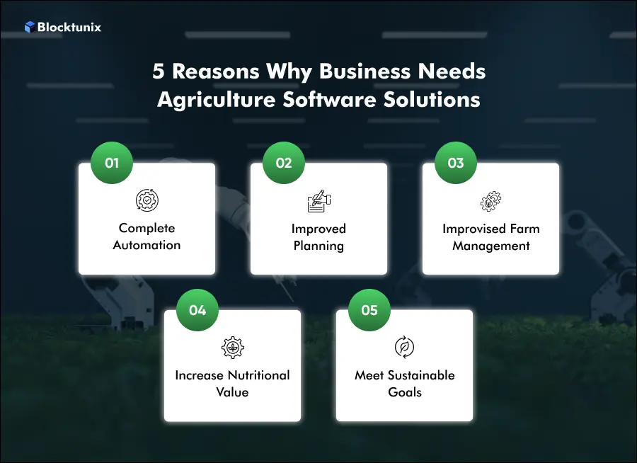 Agriculture Software Solutions