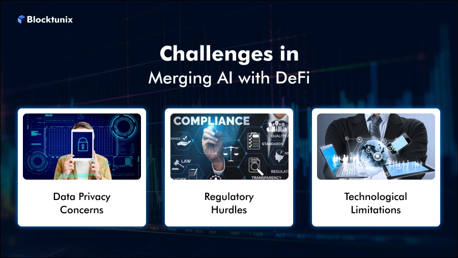 Challenges of Merging AI with Defi