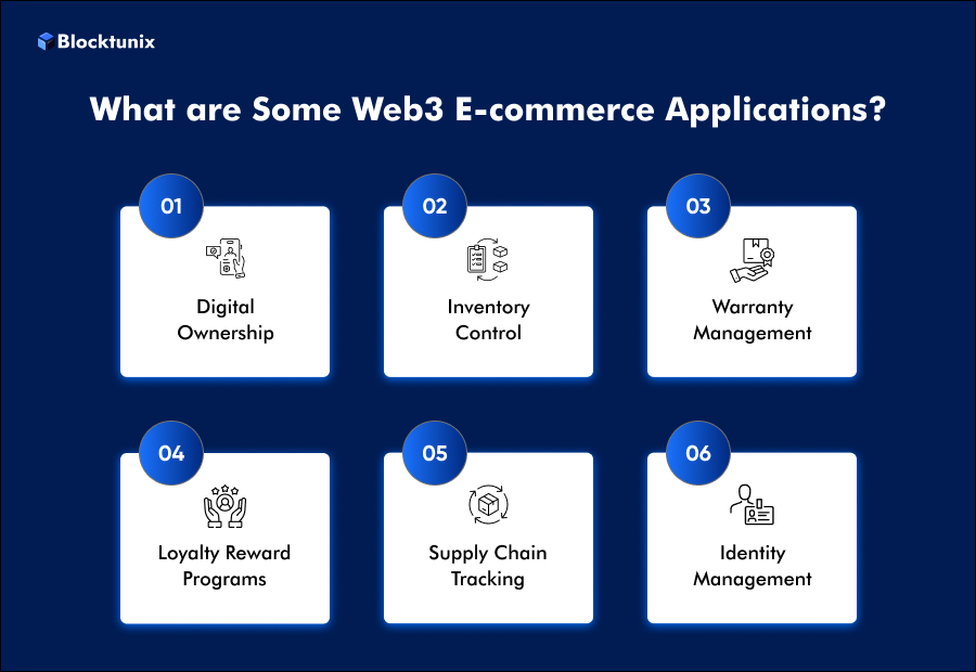 Web3 E-commerce Applications