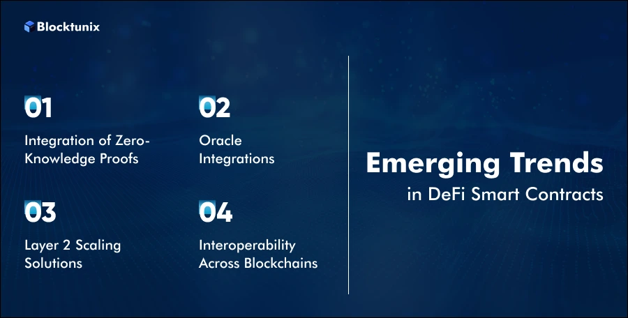 Trends in DeFi Smart Contracts