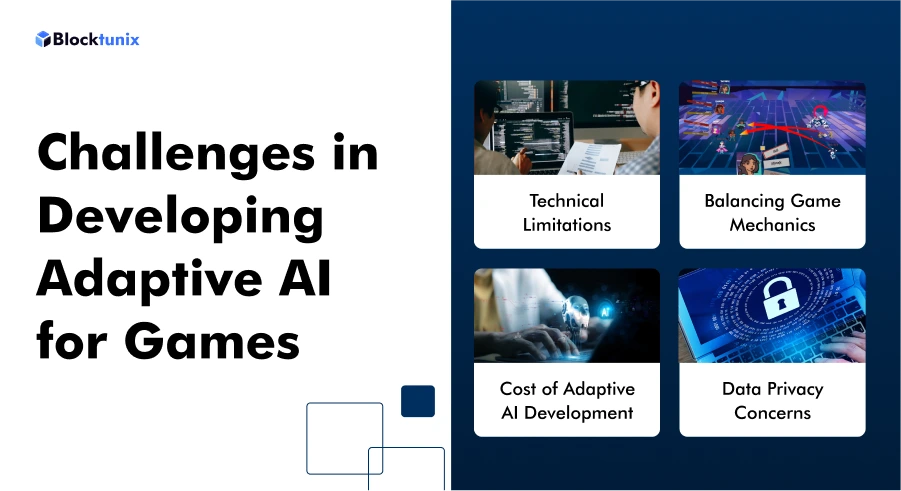 Challenges in Developing AI Games