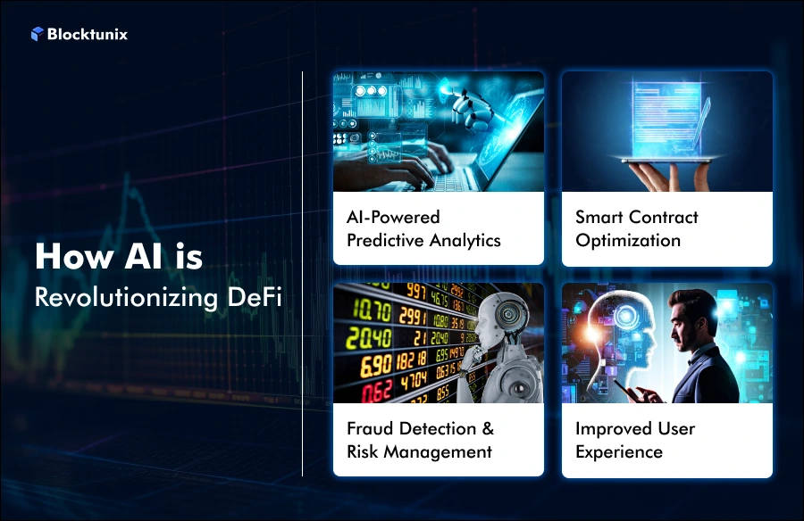 AI in Defi Applications