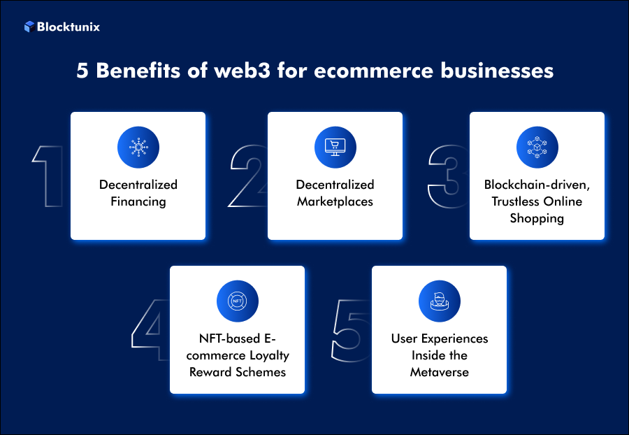 Benefits of Web 3.0 in E-commerce