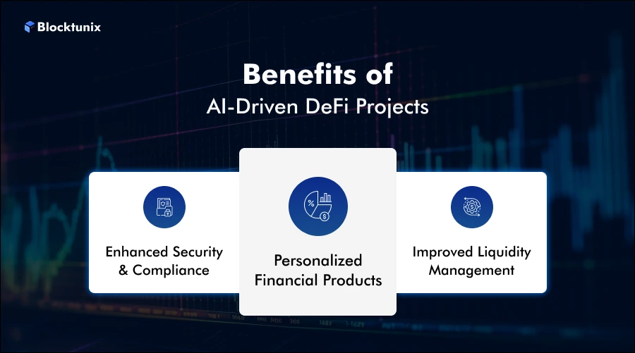 Benefits of AI Driven Defi 