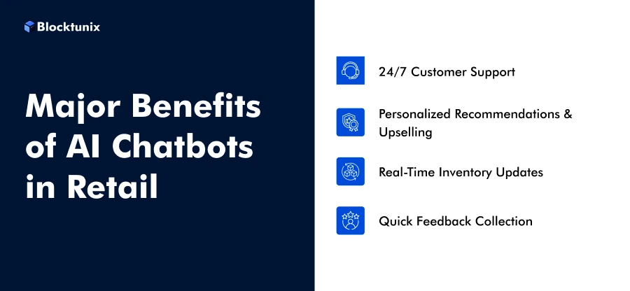Benefits of AI Chatbots in Retail