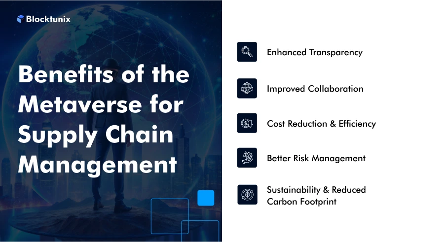 Benefits of Metaverse for Supply Chain Management