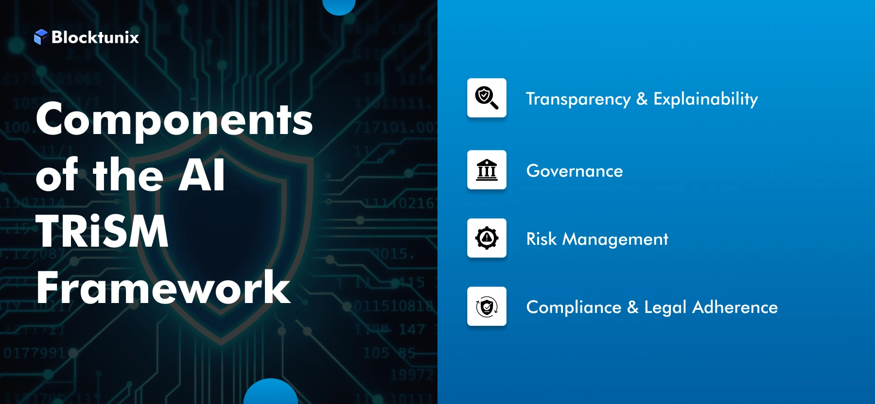 Key Components of the AI TRiSM Framework 