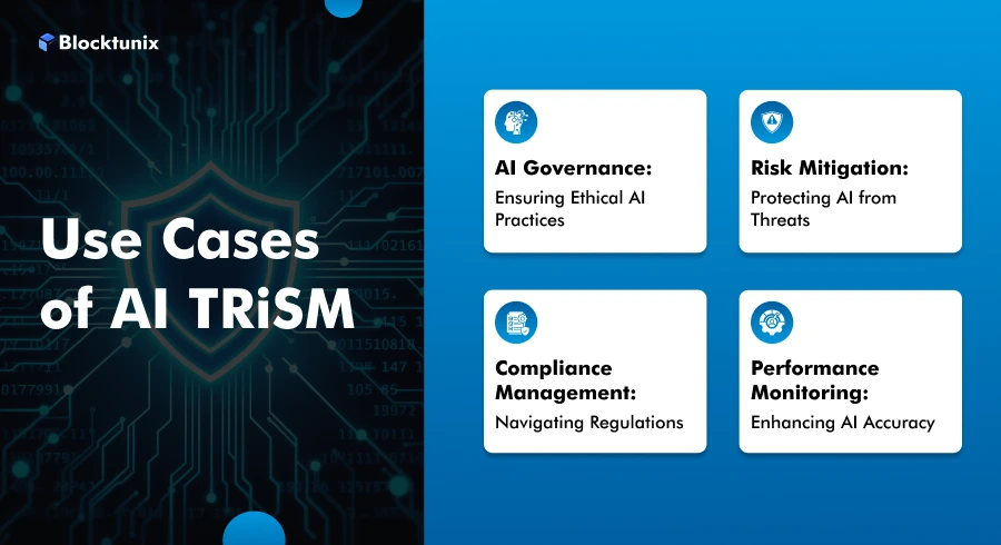 Key Use Cases of AI TRiSM in Business