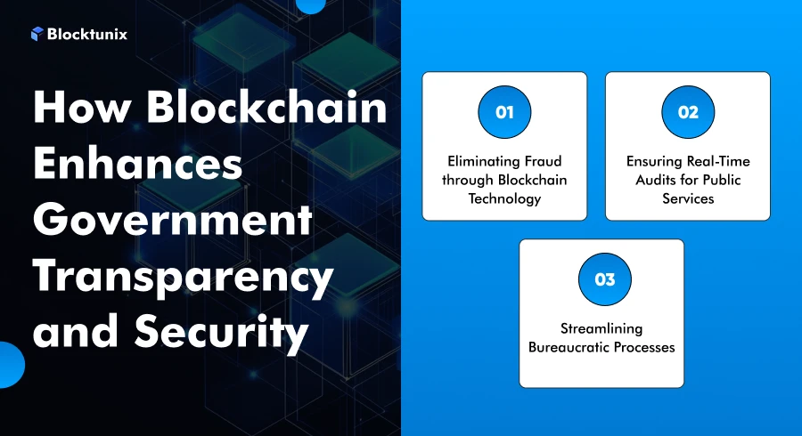 Government Transparency and Security 