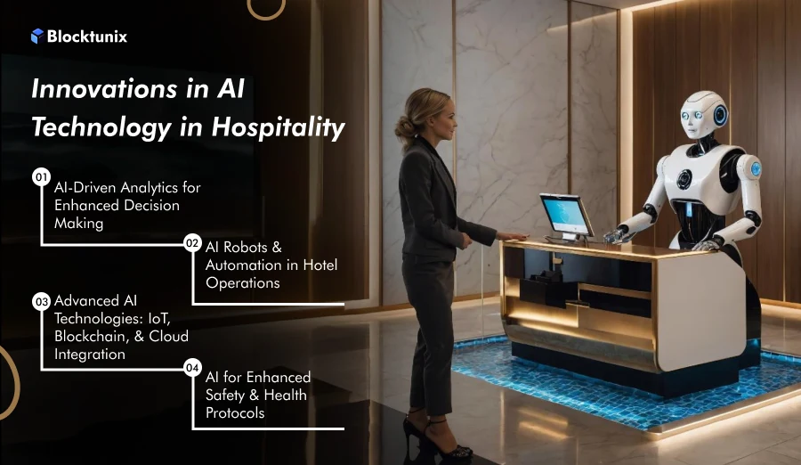 Innovations in AI Technology in Hospitality 