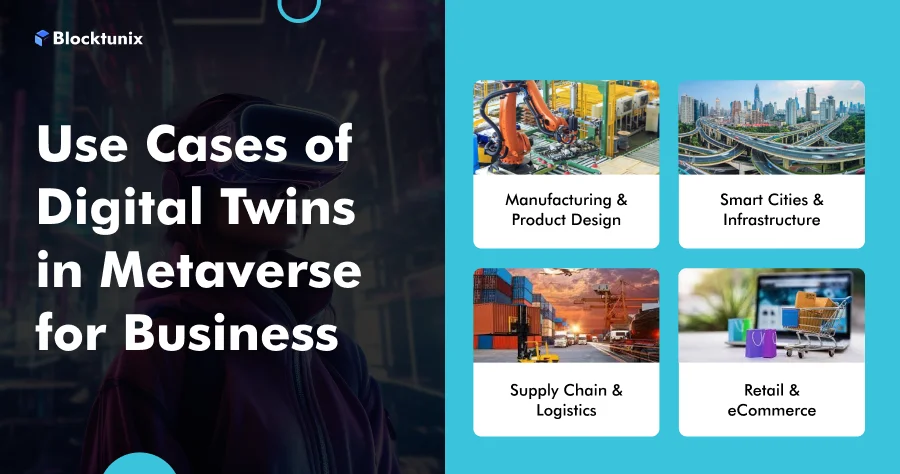 Use Cases Digital Twins in the Metaverse