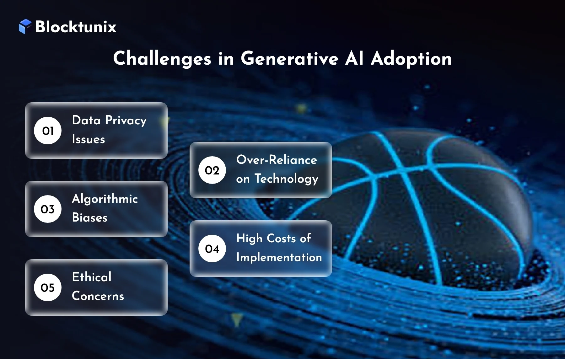 Challenges in Generative AI Adoption 