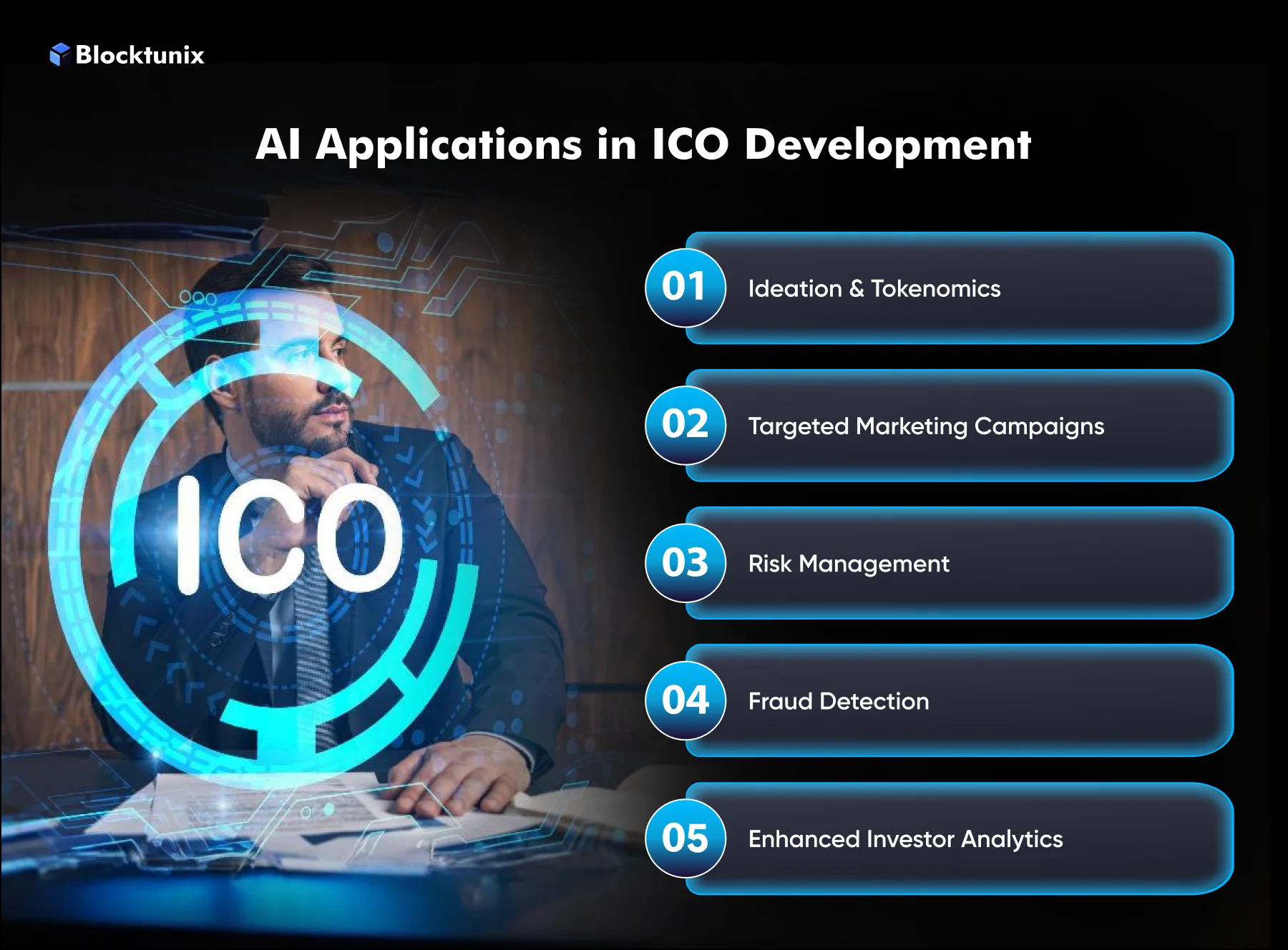 AI Applications Across the ICO