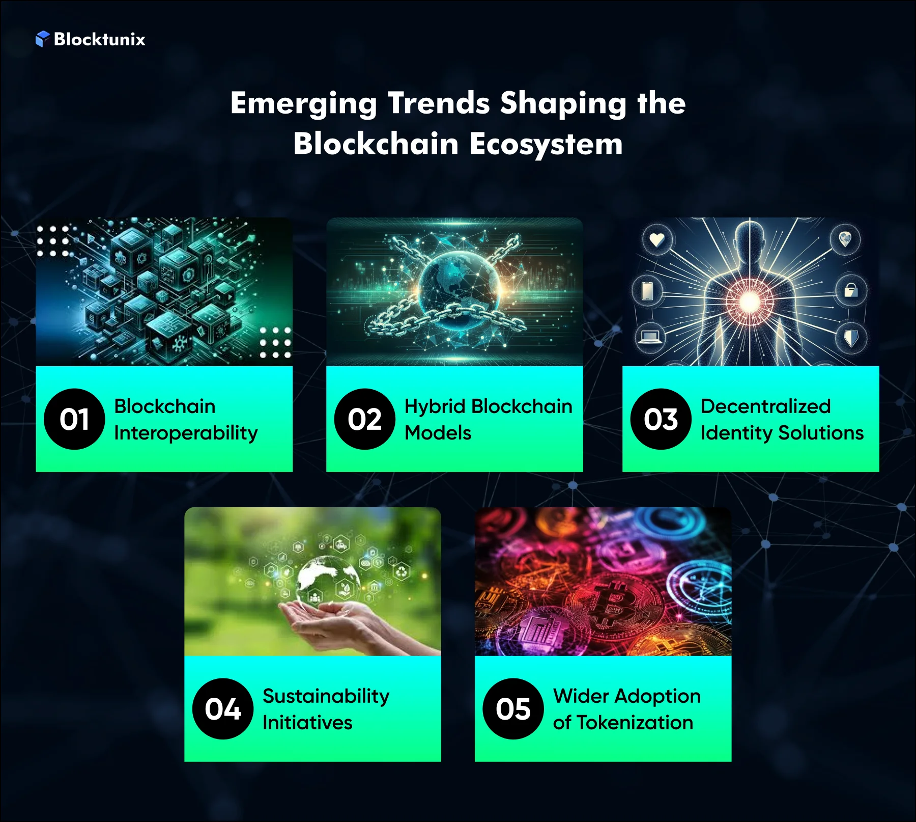 Emerging Trends for Blockchain