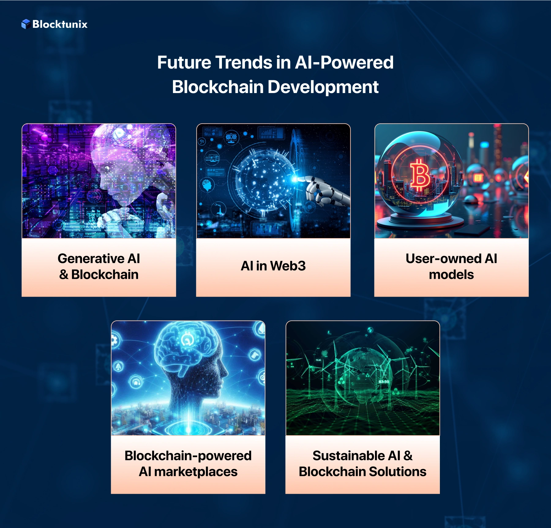 Future Trends in AI-Powered Blockchain 