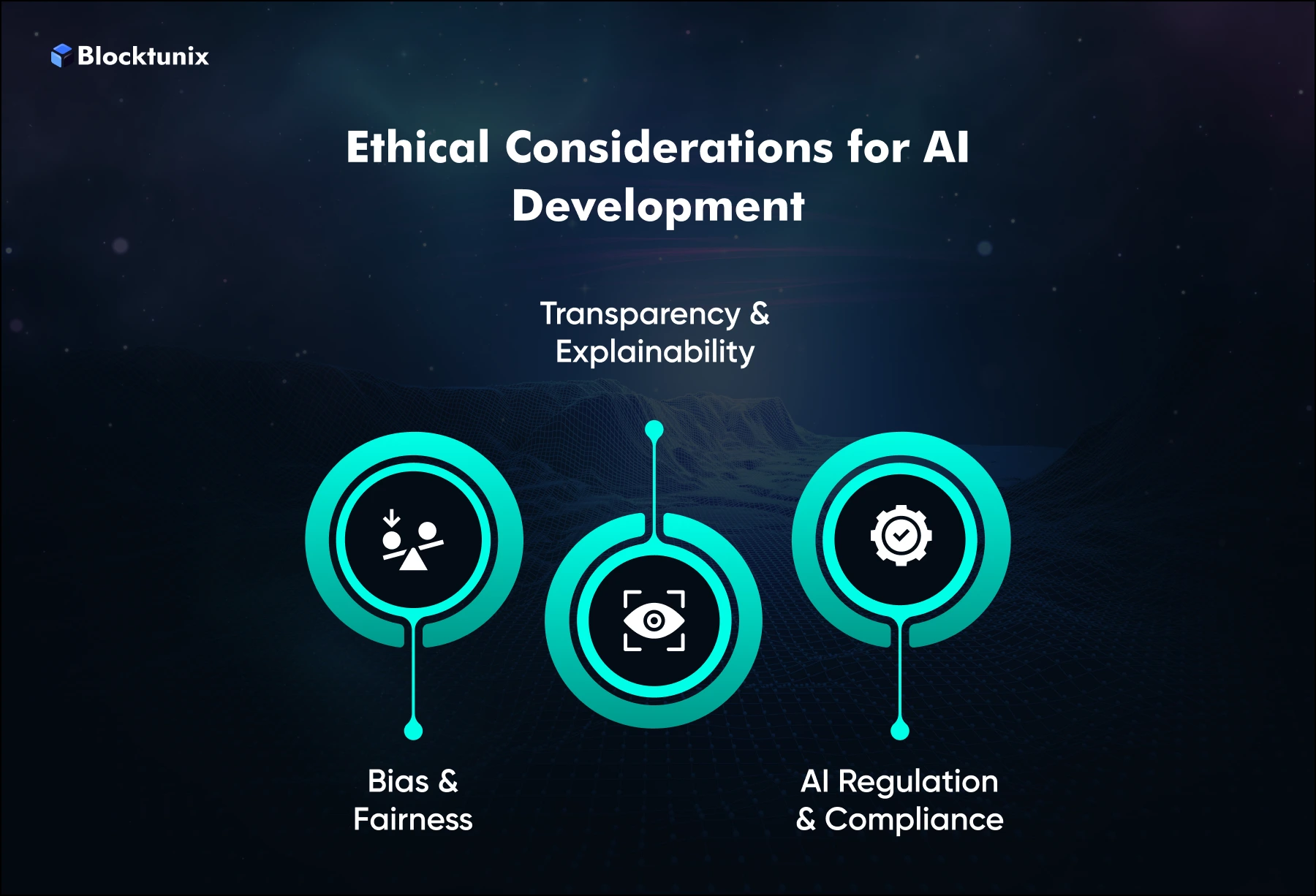 Ethical AI: bias, transparency, and regulation