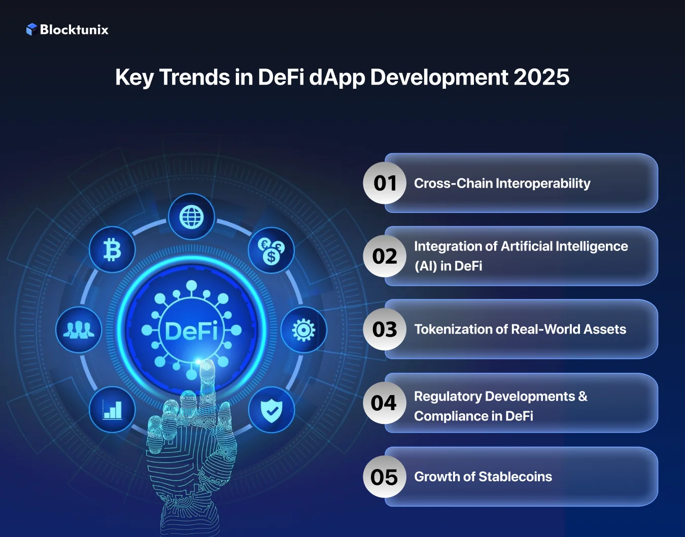 Key Trends in DeFi dApp Development