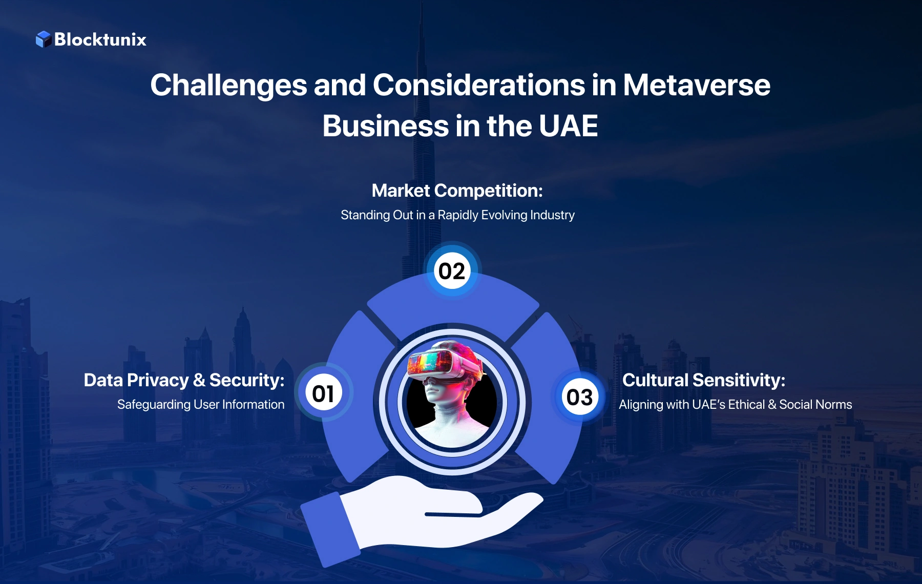 Metaverse Business in the UAE - Challenges