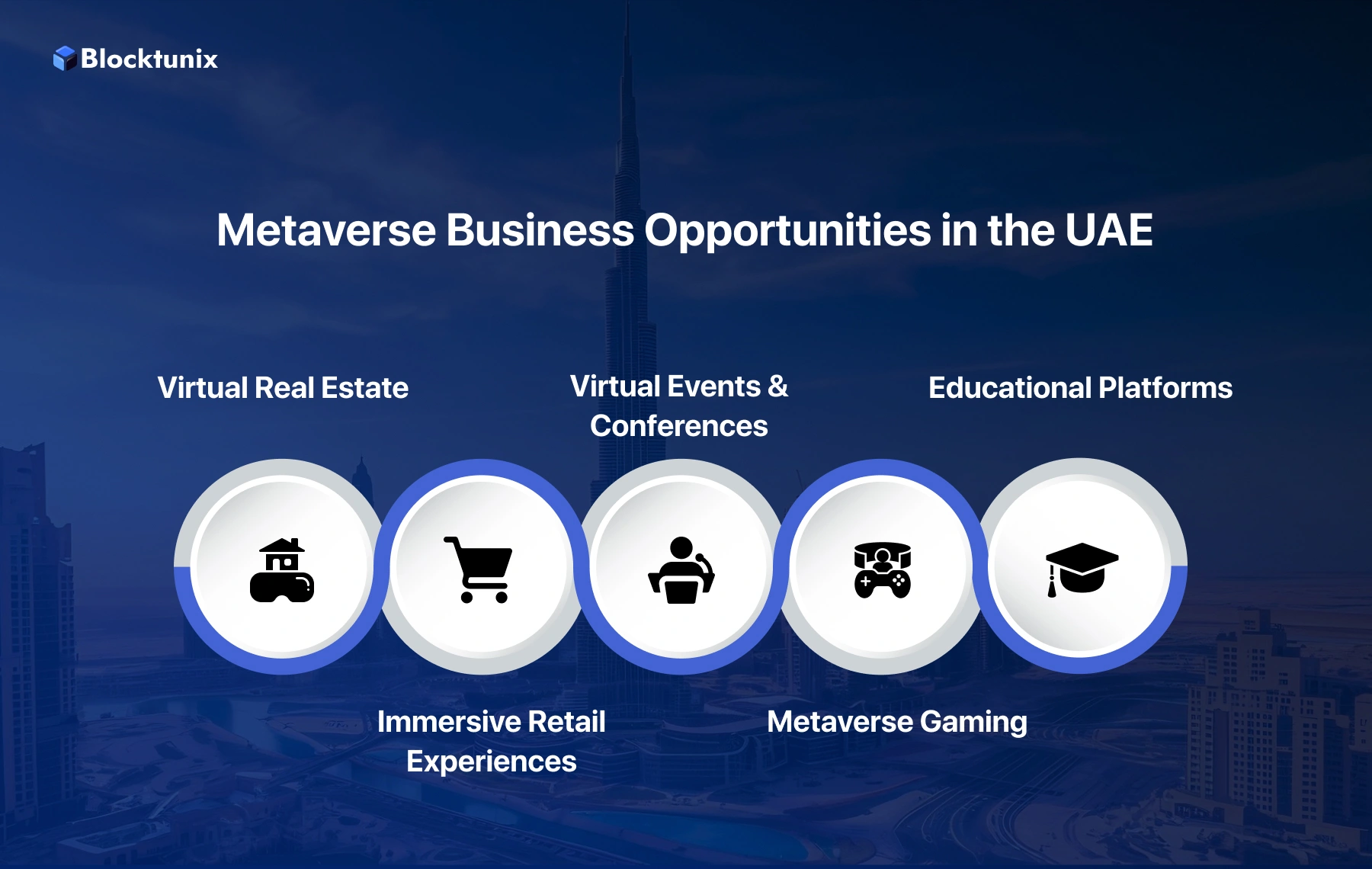 Key Metaverse Business Opportunities in the UAE